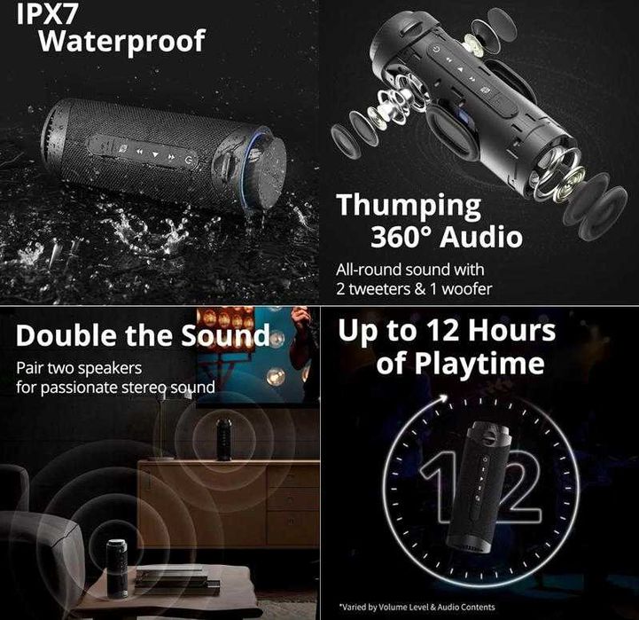 Tronsmart Element T7 3D APP Anti-Shock Тонколона за Колело 30W Велосипед Bluetooth 5 Свързаност IPX7 Водоустойчивост Субуфер за Колоездене на Открито