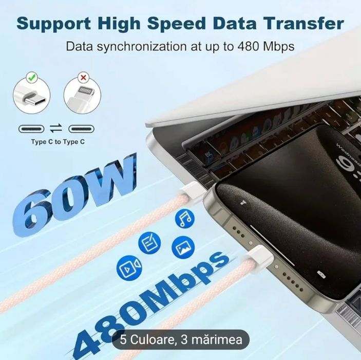 Încărcător  60W Anti-Rupere – Compatibil iPhone 15/17