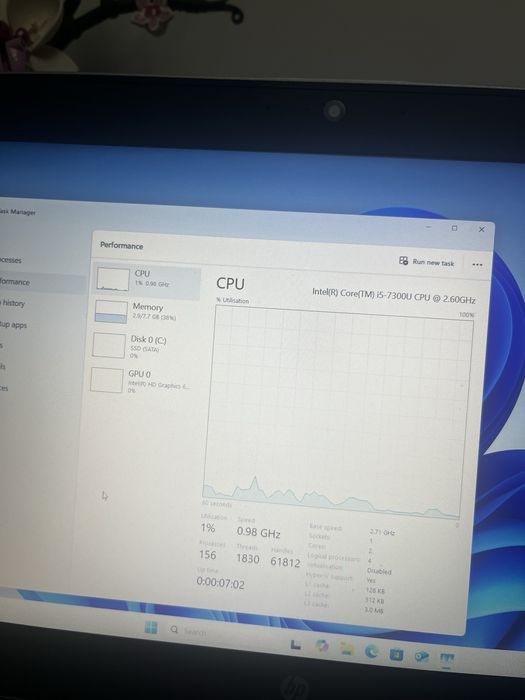 Laptop HP EliteBook 840 G4