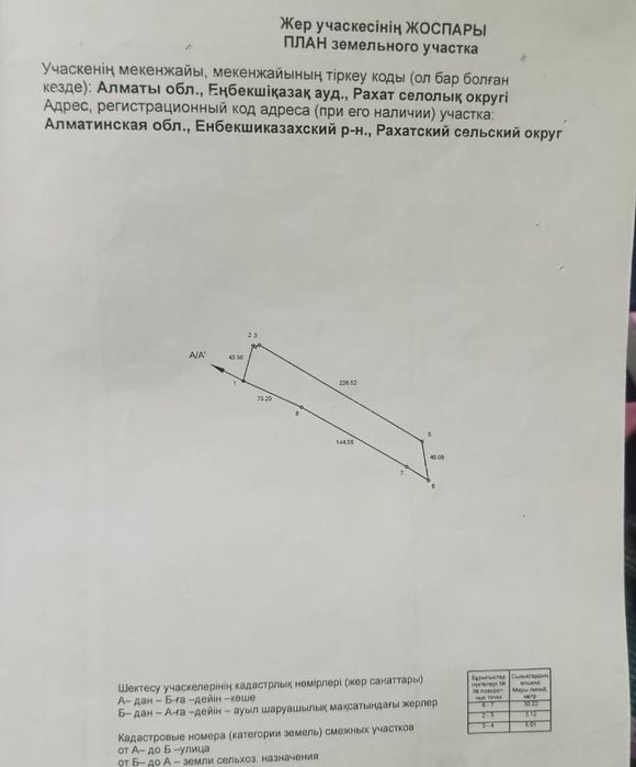 Участок Есік дачасында