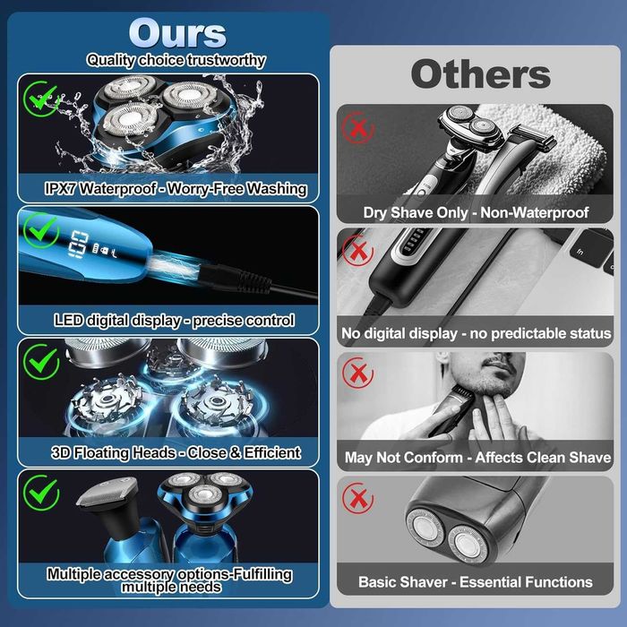 Електрическа самобръсначка за мъже