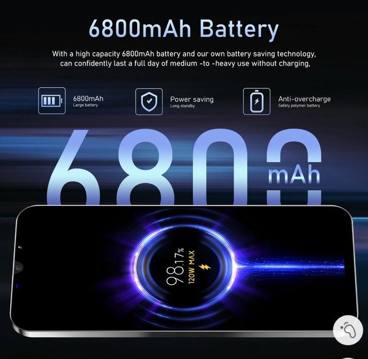 Телефон Camon 30 Premier