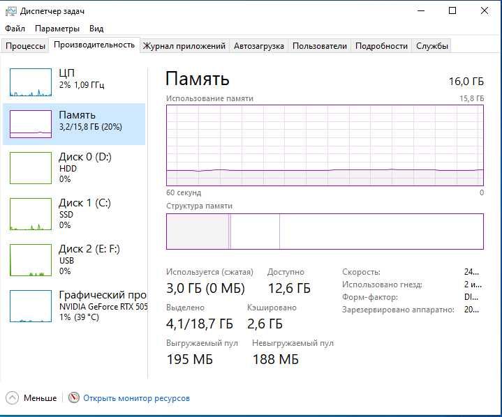 Игровой Компьютер (НОВЫЙ)