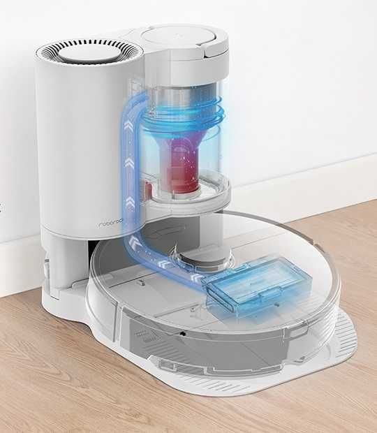 Roborock S7 Смарт Докинг Станция Автоматично Изпразване HEPA Филтър