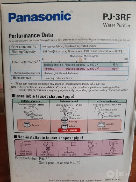 Водяной фильтр Panasonic, в идеальном состоянии.