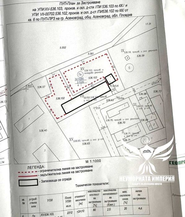 Продава се Промишлена сграда в Асеновград - 2312 кв.м за 49 €/кв.м - Снимка #2