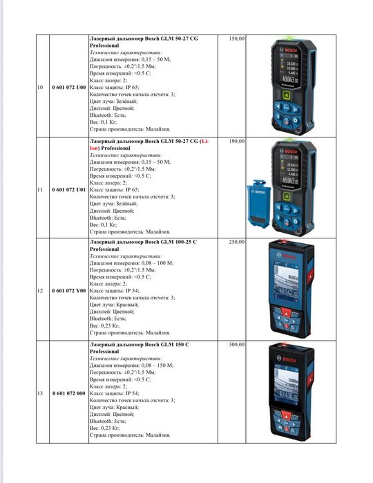 BOSCH lazerniy ruletka BOSCH лазерный дальномер лазерный уровень bosch