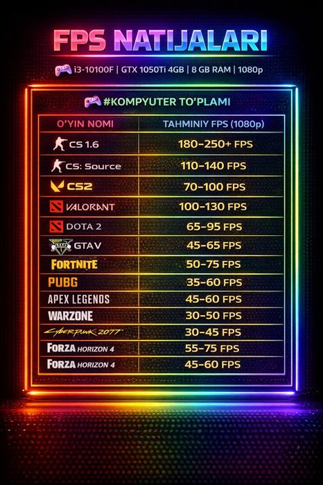 Kompyuter optom narxda