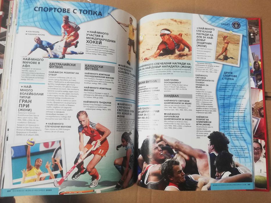 Енциклопедия ГИНЕС