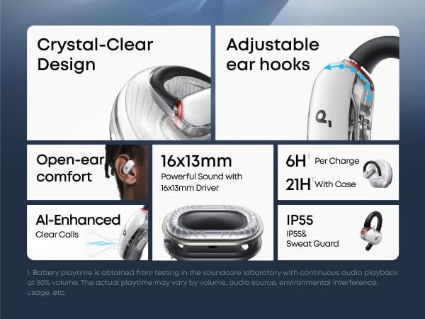 Anker Soundcore V40i Беспроводные Наушники