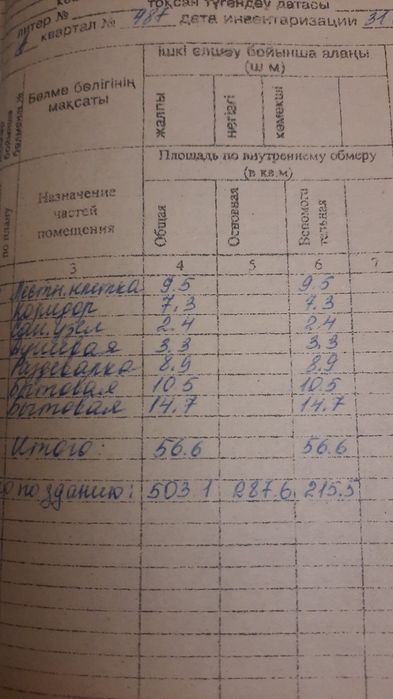 Продам цех. Торг. Варианты.