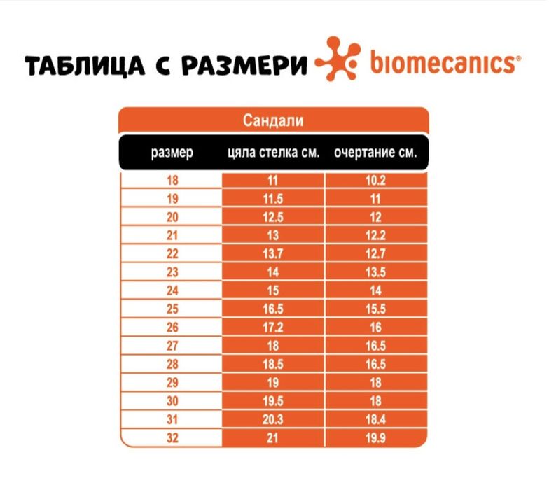 Нови Сандали Биомеханик. Размер 28 момиче