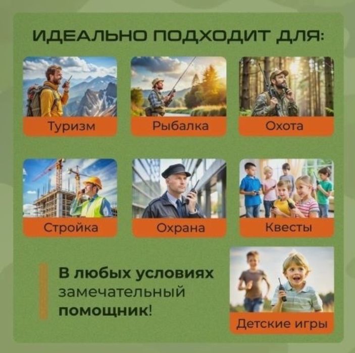 Рация Baofeng BF-888S