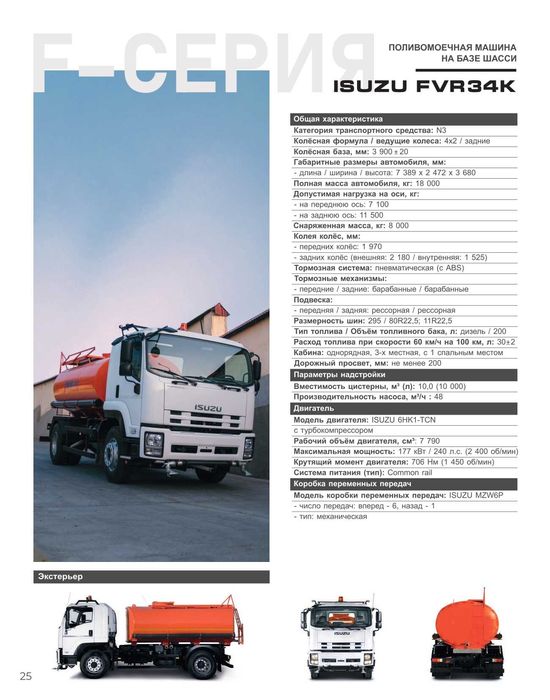 ISUZU FVR34K Polivomoechnaya mashina