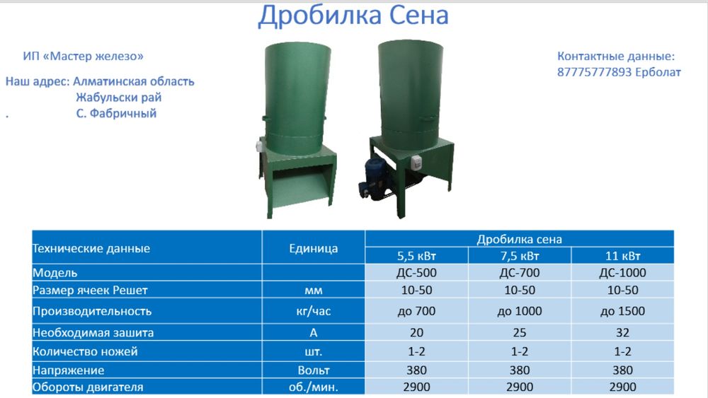 Плющилка зерна универсальная