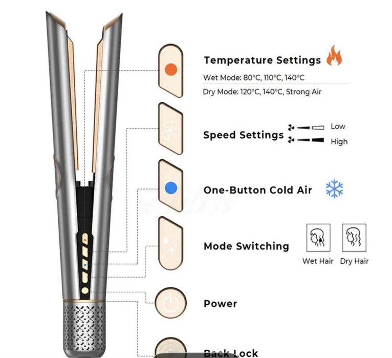 Преса за коса с въздух
