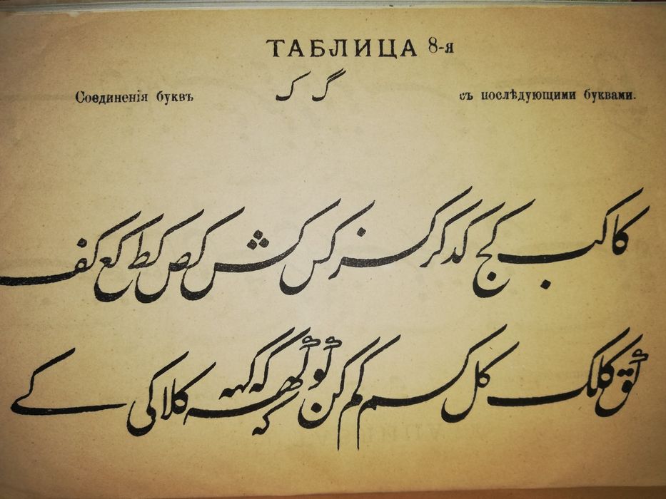 Самоучитель Сартовского языка 1.884г.