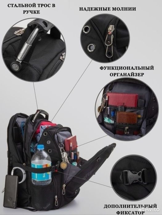 Школьный рюкзак swissgear