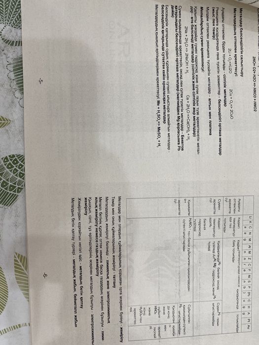 Химия ентдан 100% келетин базалар. 7,8 класс