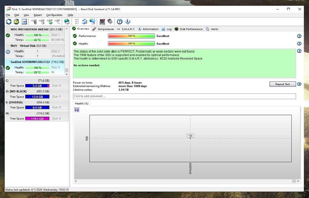 SanDisk 128GB SSD SATA X600  SATA-III 2.5 inch