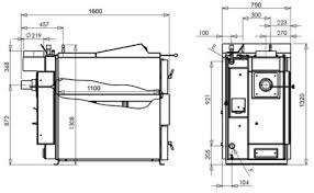 Ventilator cazan lemne ATTACK DP25 si DP35