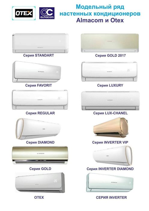 Rci-twa22hn. Пульт управления сплит системы timberk. Канальный кондиционер алмаком 60. Сплит система на 50 м. Склад кондиционеров.