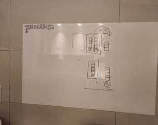 Доска маркерная для учебных центров и классов