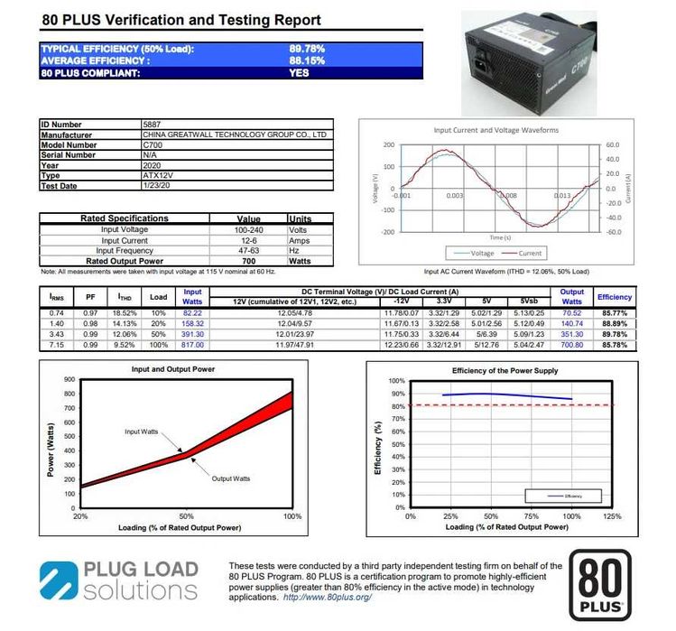 Захранване   Great Wall C700 80+ Bronze Power Supply 700W