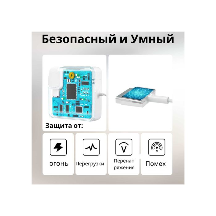 Оригинал зарядка Apple MacBook Pro/Air MagSafe + БОНУС + ГАРАНТИЯ
