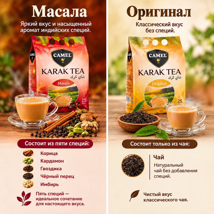 Карак чай Астана (Camel Karak Tea)