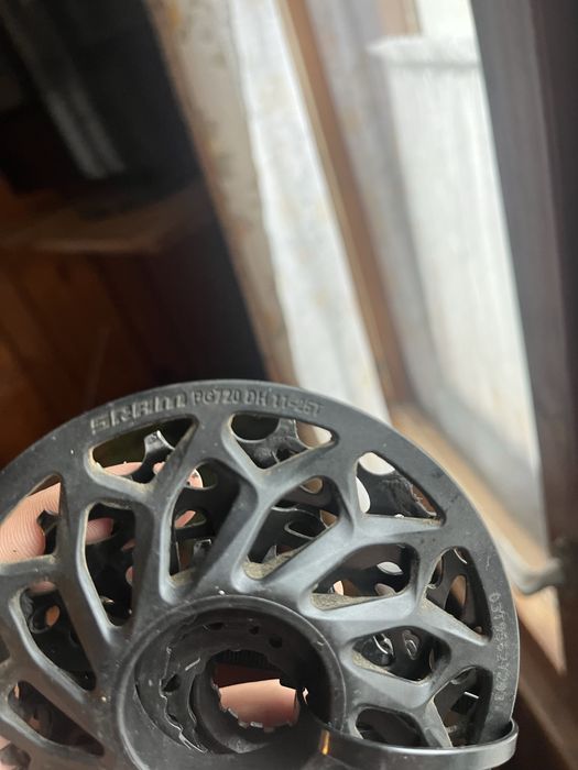 Части за велосипед.