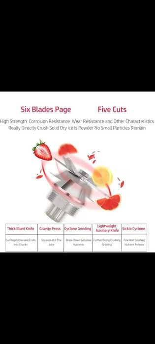 Professional Blender Blendr blindr blinder blendir Соковыжималка anor