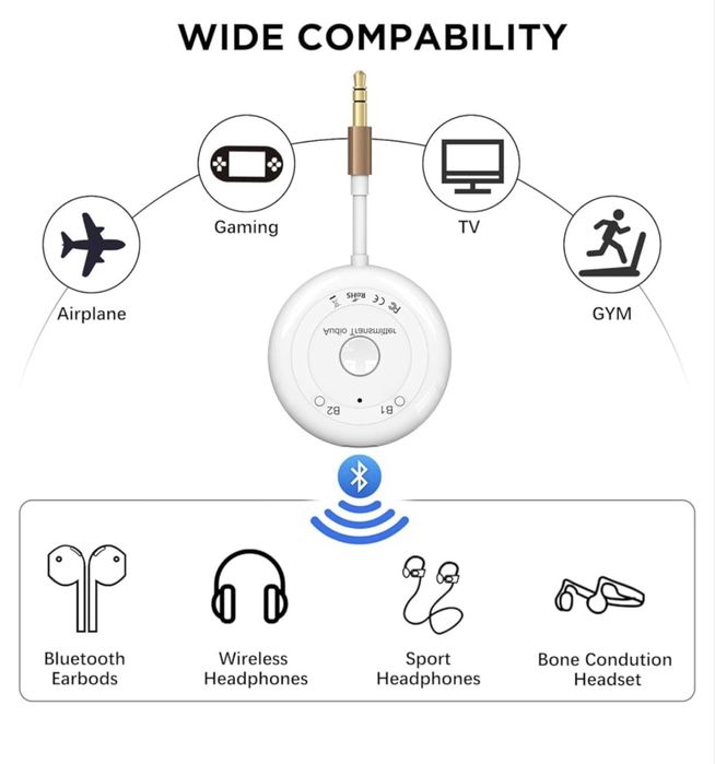 BLACKHORSE Bluetooth AUX Receiver/Transmitter – Bluetooth адаптер с 3.5 мм AUX, USB-C зареждане