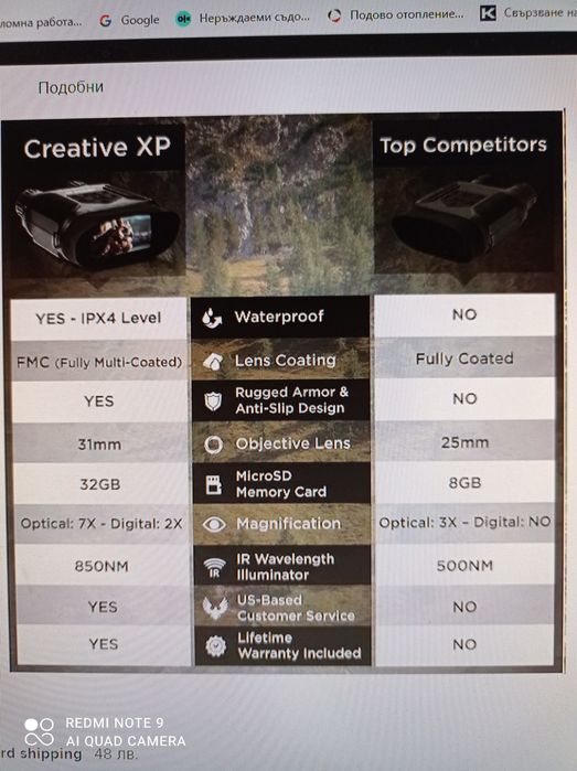 Професионален уред за дневно нощно виждане с функция за снимки и видео