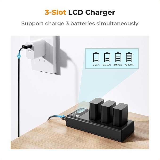 Set baterii K&F Concept NP-FW50 + încărcător triplu