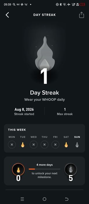 Whoop 4.0 продаю только браслет