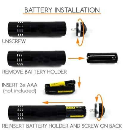 Ультро фиолетовые фонарики