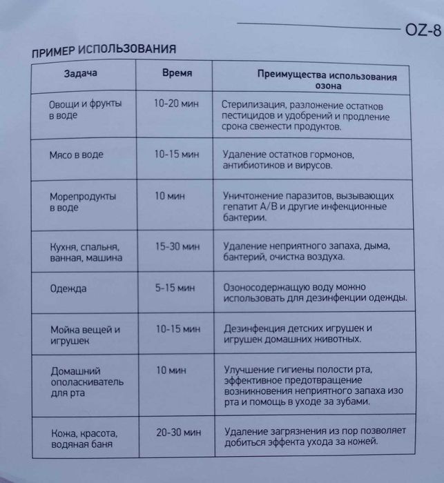 Озонатор воздуха и воды- OzonAirOZ-8 havo va suv uchun ozonator(yangi)