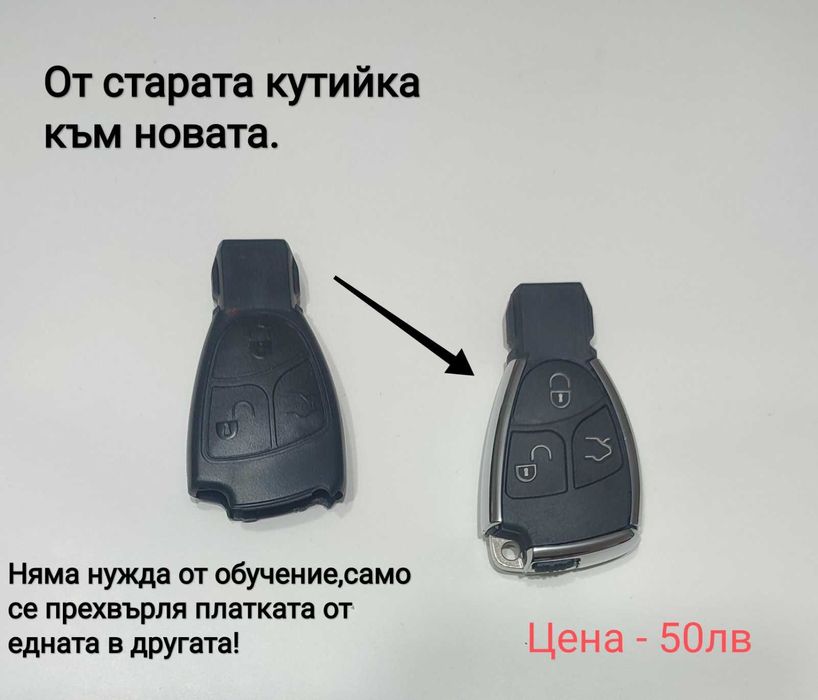 Кутийки за ключ Mercedes