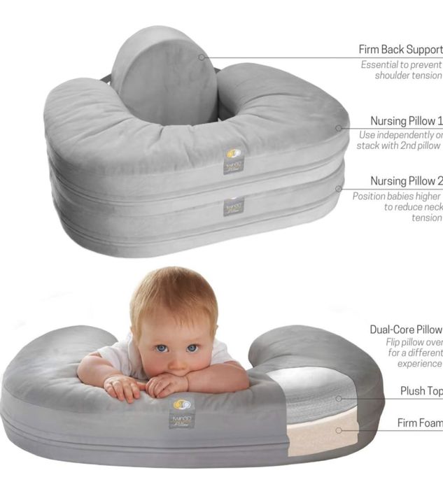 Подушка для кормления двойни TwinGo