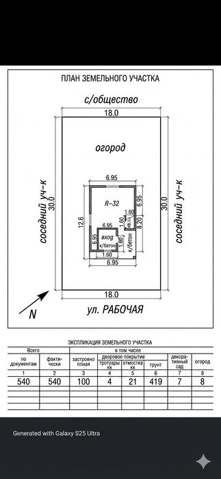 Продам благоустроенный дом 53.3 м² с ГАЗОМ! Район Старого аэропорта.