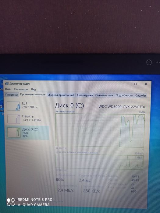 Ноутбук hp рабочий