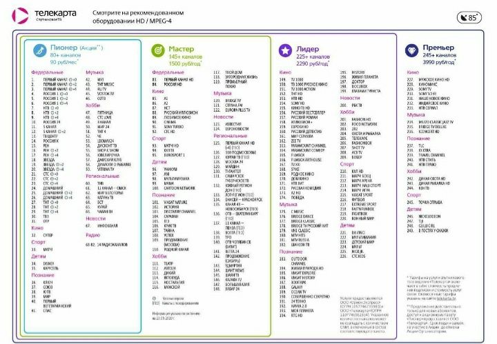 Продление установка  Телеkaрта ТВ 220 каналов. пакет Премьер,Пионер.