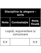 Meditații la logică pentru bac