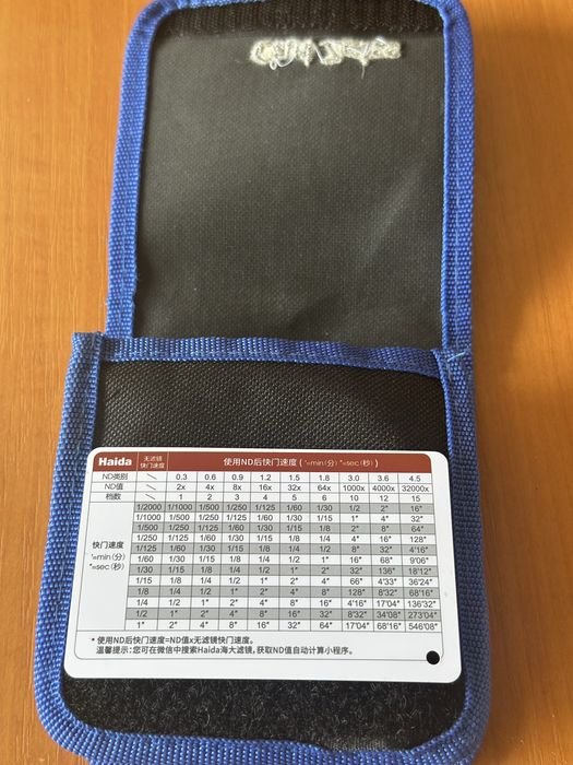 Filtre ND Haida 77mm (ND8 + ND64 + ND1000) + husă Carl Zeiss