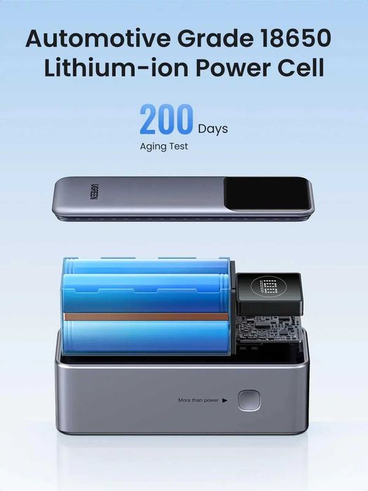 UGREEN Nexode PowerBank 12000mAh 100W LED-дисплей. Есть доставка