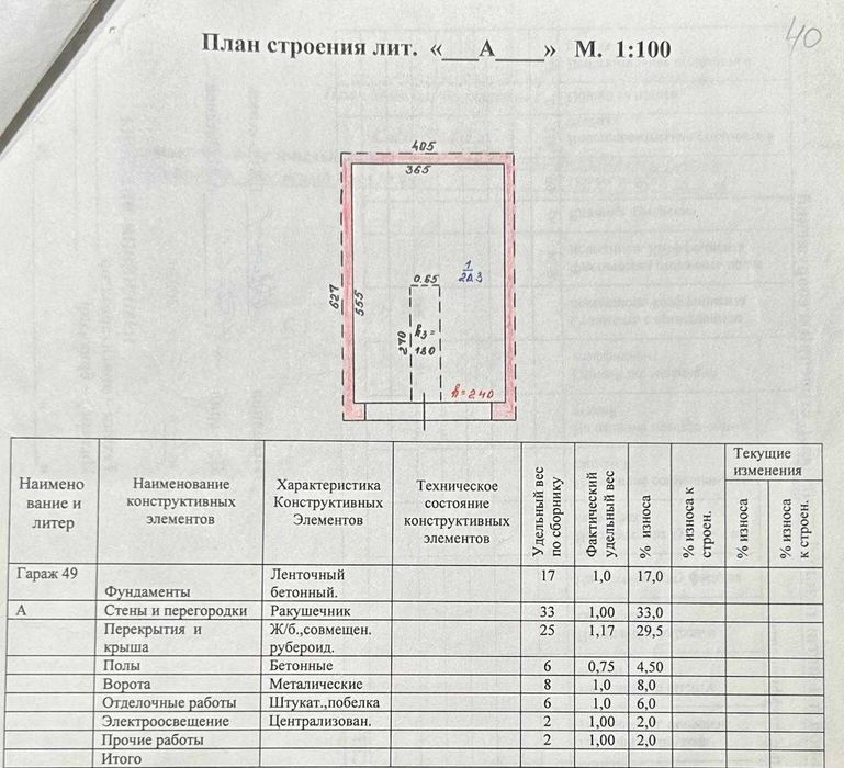 Продаётся гараж в ГСК "Волна"