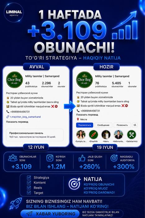 SMM mutaxasisi | Marketing xizmati shartnoma asosida