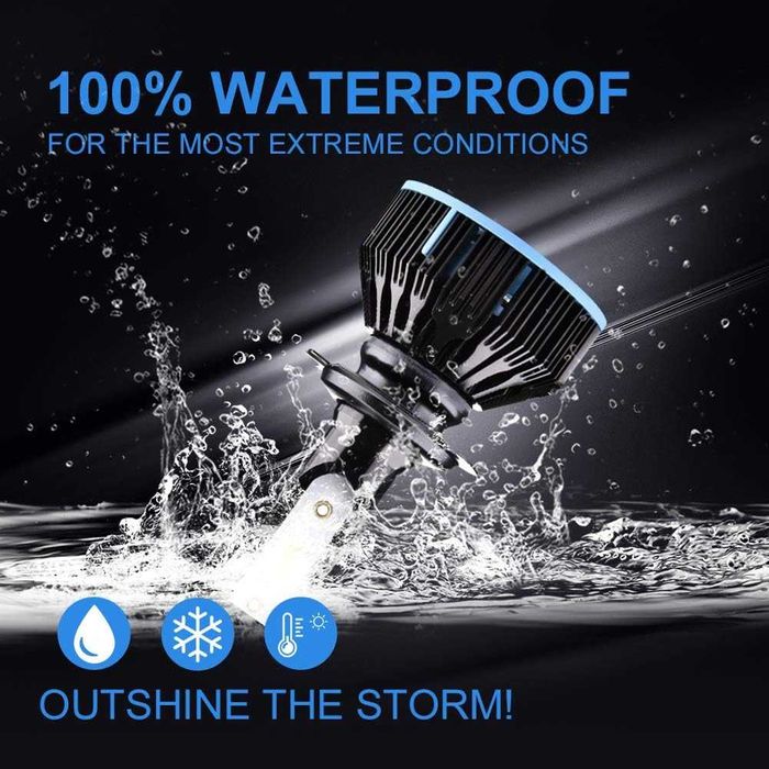 LTPAG H7 LED крушки за фарове, 12000LM -2 броя