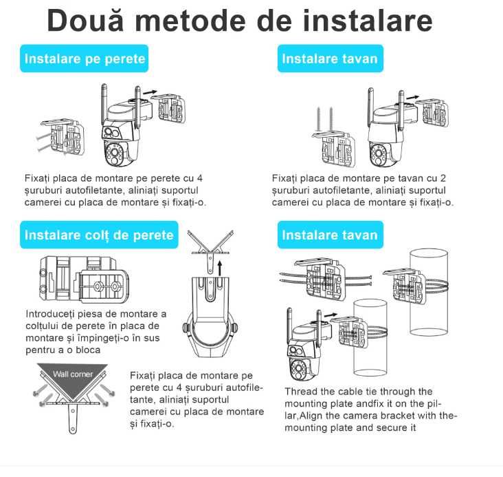 Camera de supraveghere duble Cu panouri Solare si Wi-Fi